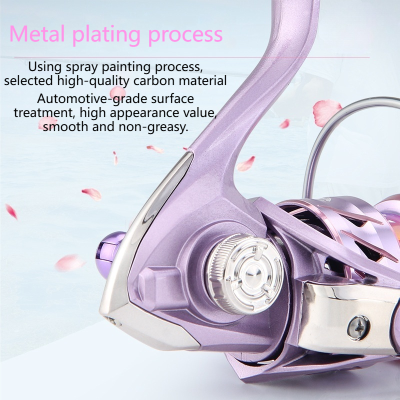 Fishing Reel - Carbon Main Par - огляд і ціна Surf Reel